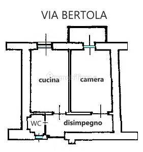 Appartamento in Centro, foto 25 di 35