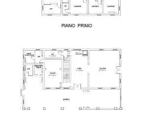 Planimetria