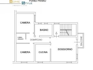 Planimetria