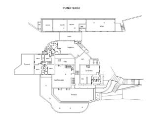 Planimetria