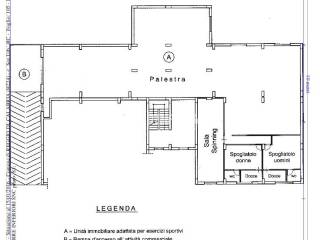 Planimetria
