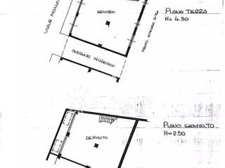 Planimetria