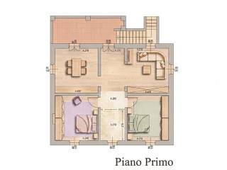 Planimetria