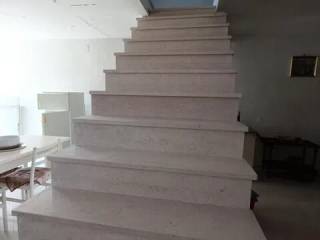 Scala