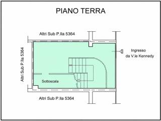 Planimetria