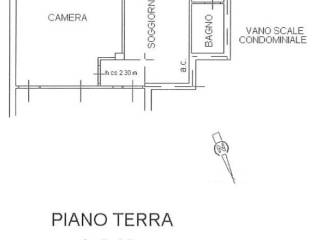 Planimetria