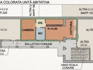 Planimetria