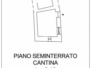 Planimetria