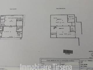Planimetria