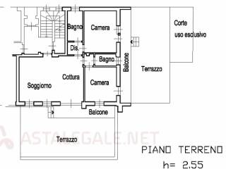 Planimetria