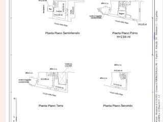 Planimetria
