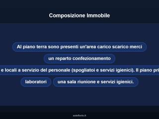 Altro