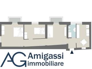 Planimetria