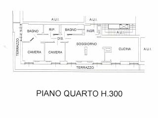 Planimetria