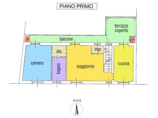 Planimetria