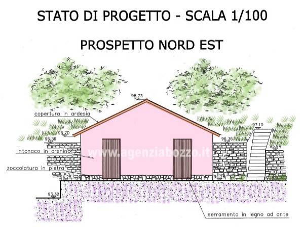 Progetto