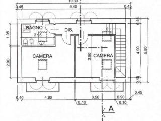 progetto