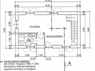 progetto