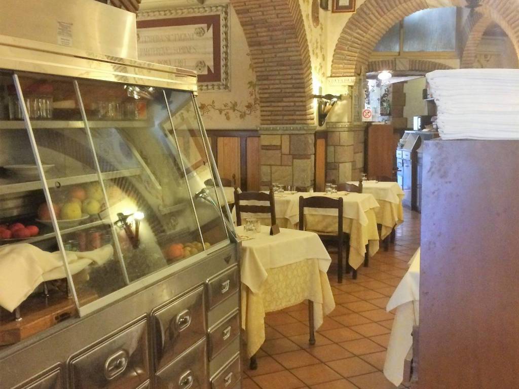 Ristorante Piazza Fiume Roma Rif 67882245 Immobiliare It