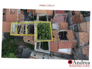 posizionamento