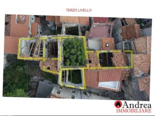 posizionamento