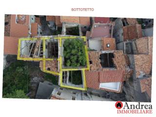posizionamento