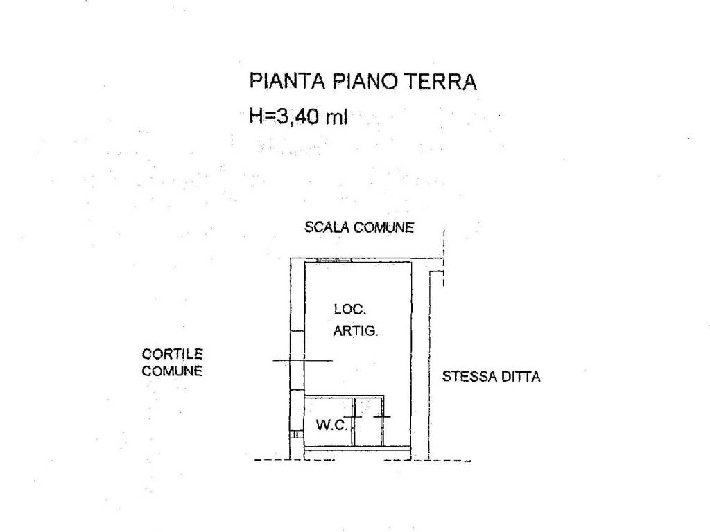 PLANIMETRIA