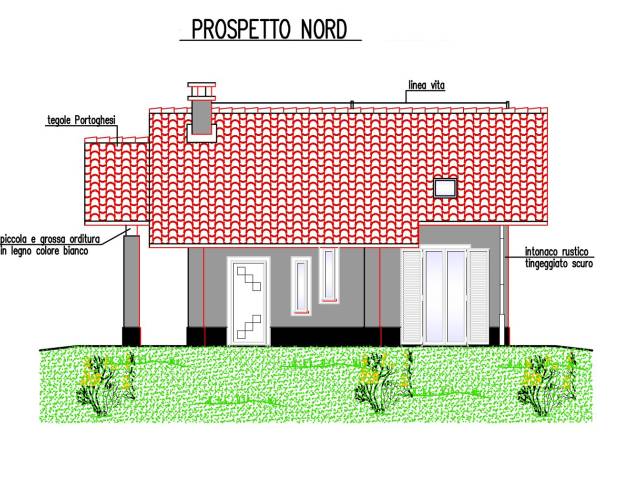 progetto