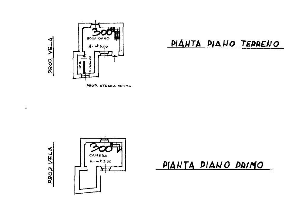 Planimetria