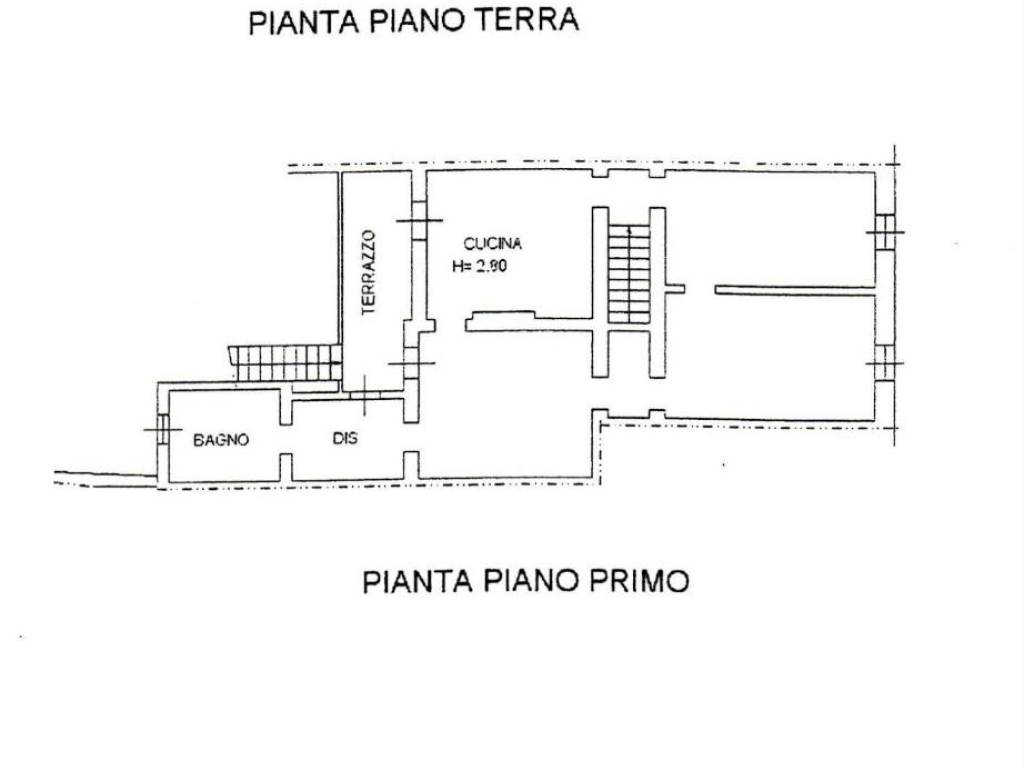 Planimetria